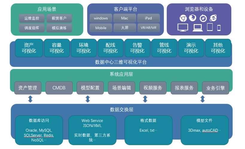 虚拟框架缩略图
