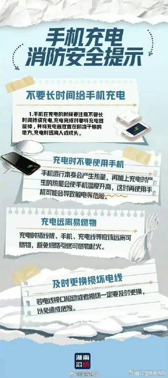 电动车过充电,忘记拔了怎么办缩略图