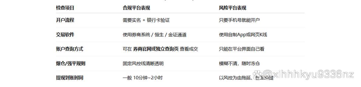 股票线上配资平台