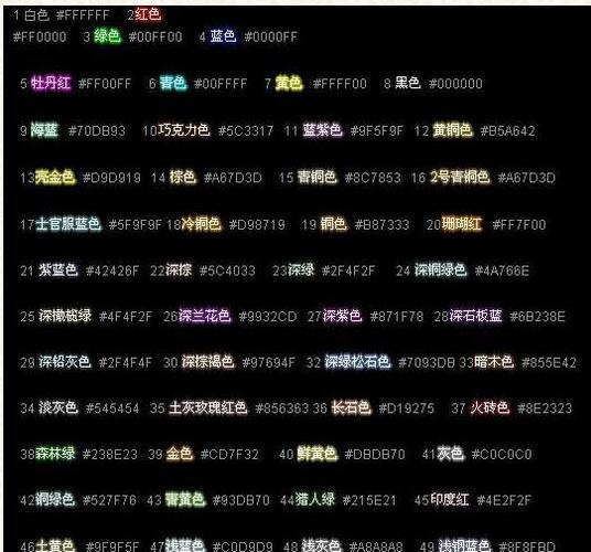 手机短信字变颜色