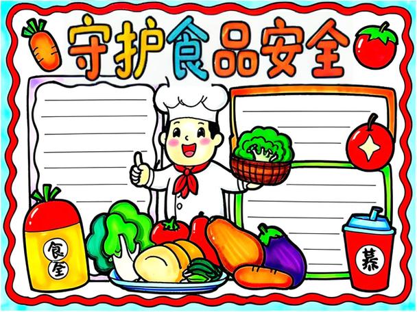 食品安全主题绘画