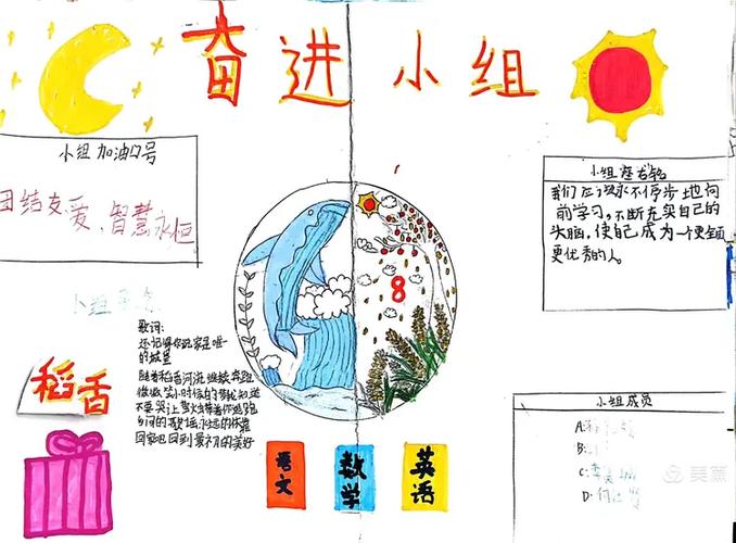 小组合作怎么更高效