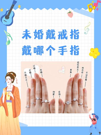 戒指栽不下来怎么办