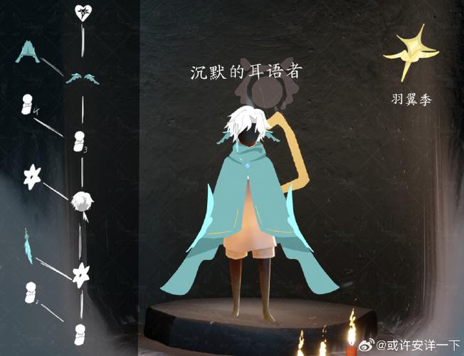 光遇人物戴耳机
