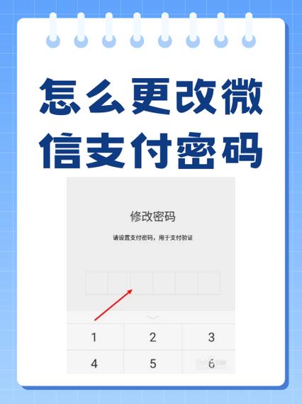 修改微信支付密码在哪里修改