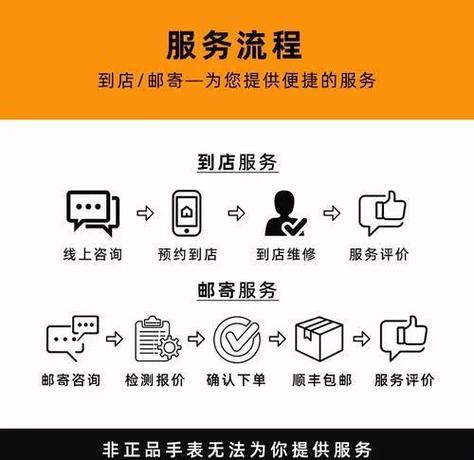 浪琴售后保修几年