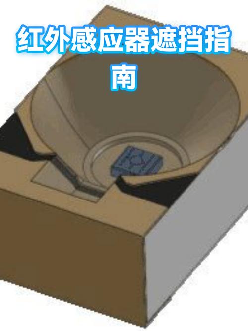 红外被遮挡 怎么去掉