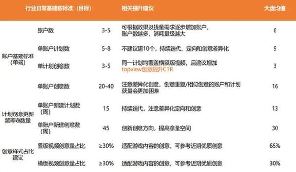 游戏内购和付费游戏的区别