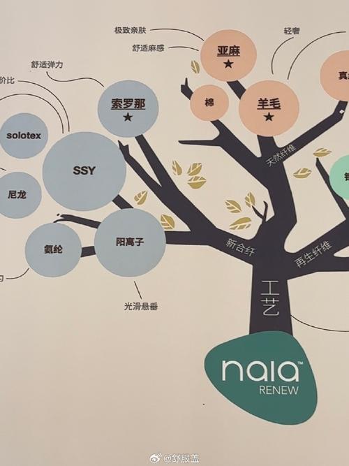 冷颜六十四位新框架最新版