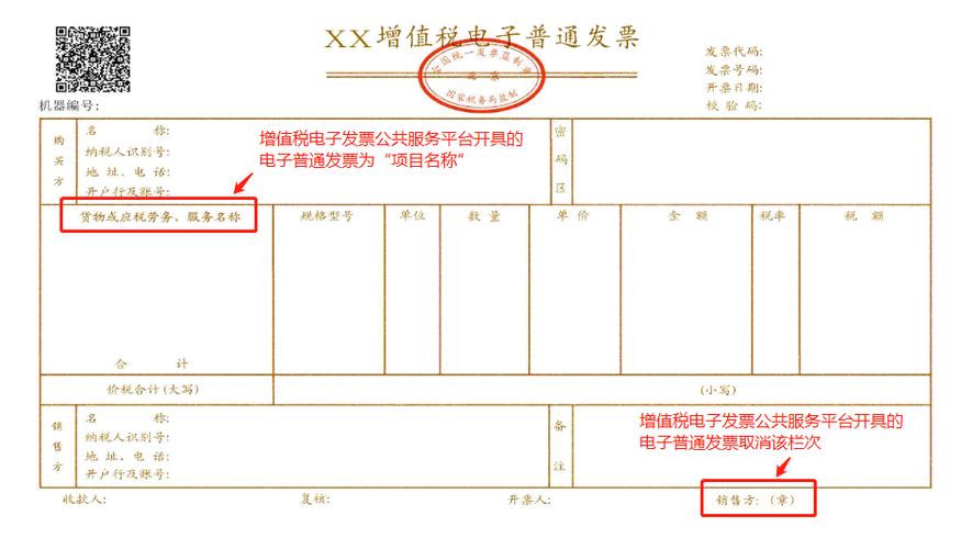 普通发票和专票