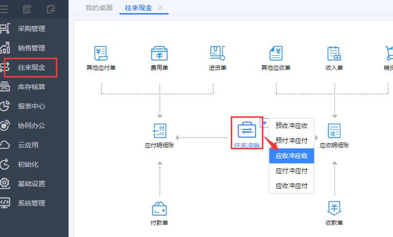 怎么把冲进游戏的钱100%退回来