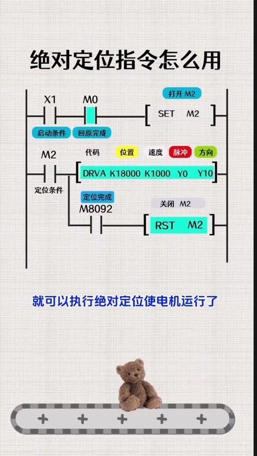 plc零基础自学入门