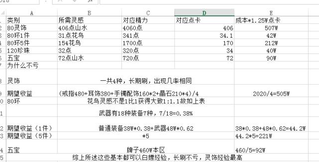 梦幻西游怎么刷经验最快