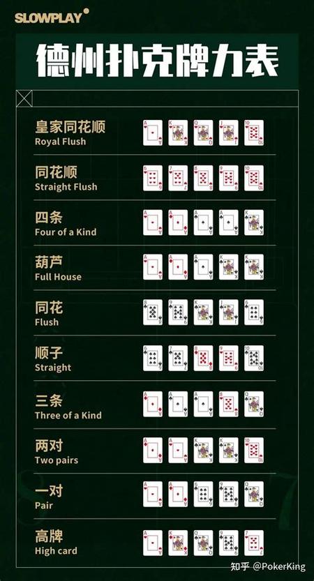 12345顺子大还是23456大