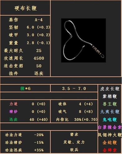 鞭子属性说明