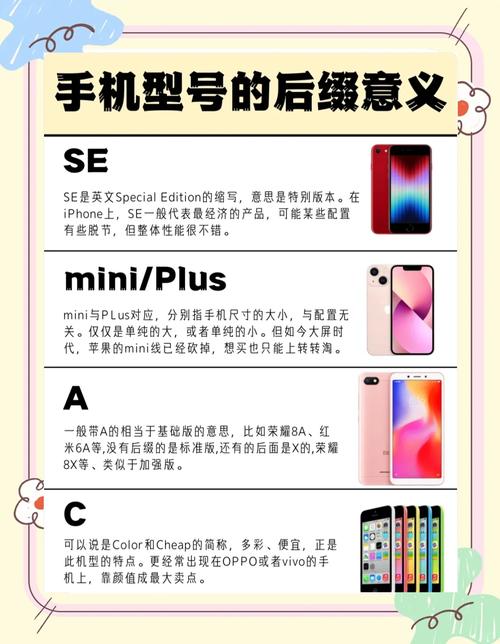 手机应用名称修改方法