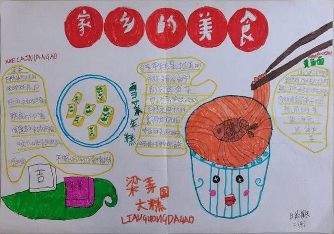 家乡的美食介绍50字游戏截图