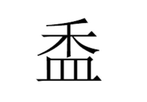 带有皿的字都和什么有关