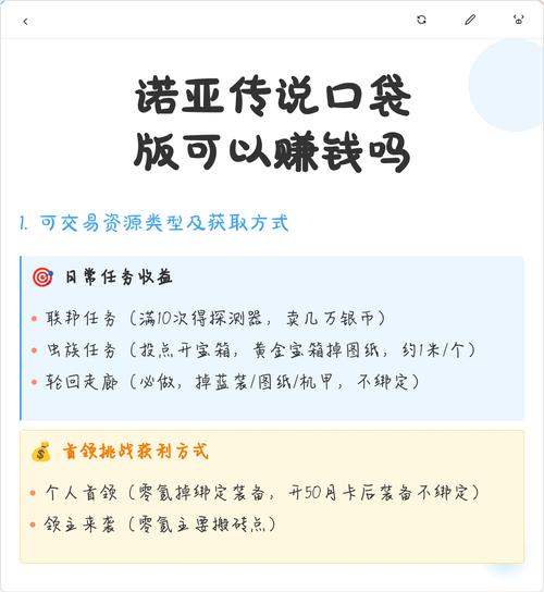诺亚传说卡59能赚钱吗缩略图