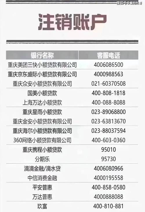 益通祥融担借款客服电话
