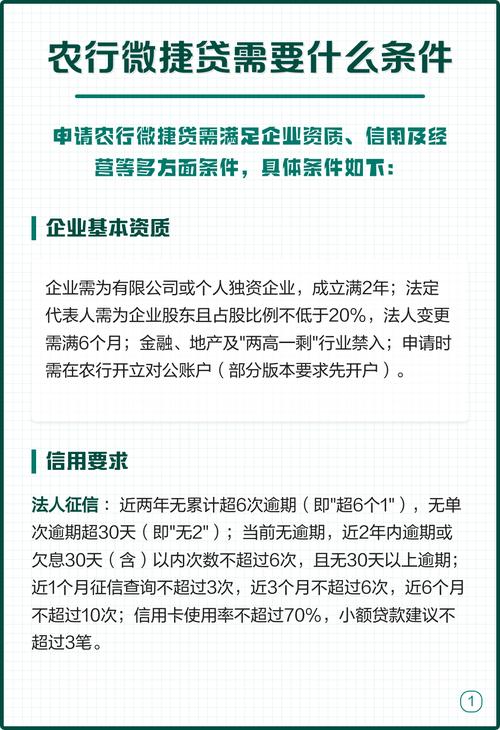 微捷贷需要什么条件