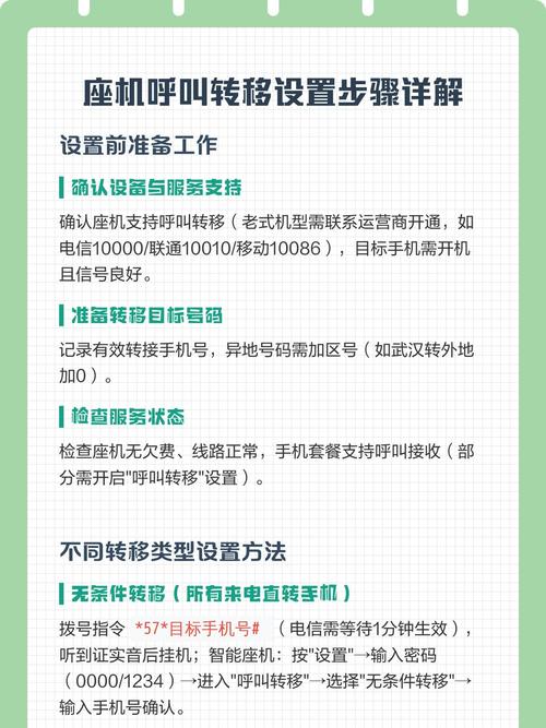 座机怎么开通呼叫转移功能