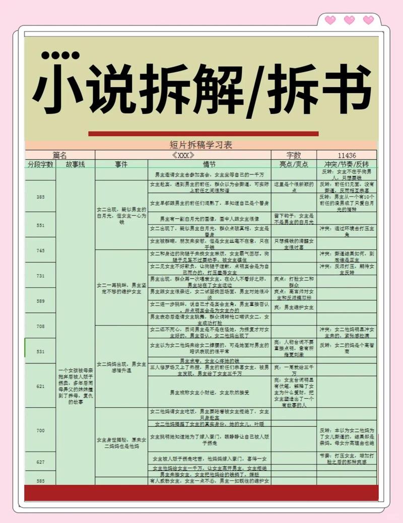 不干胶纸怎么撕开