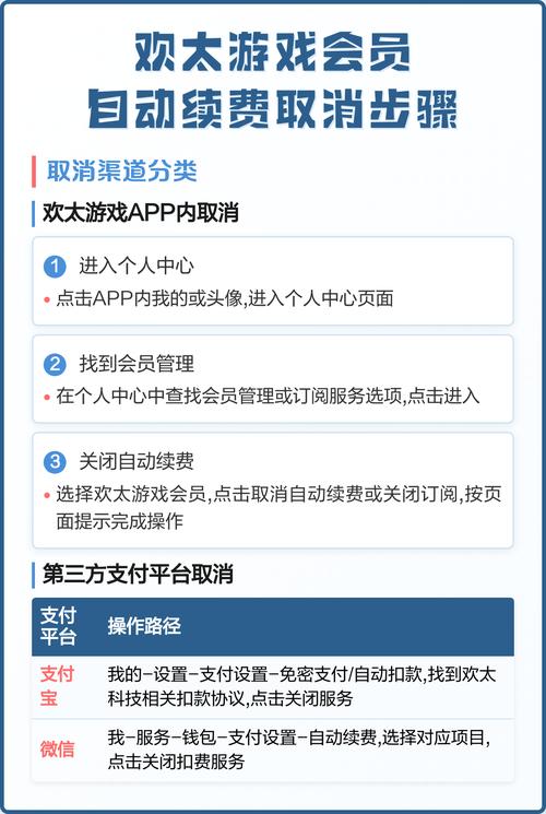 怎么关闭欢太自动续费?
