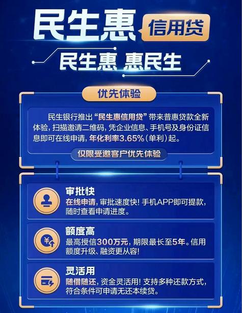 民生银行 贷款