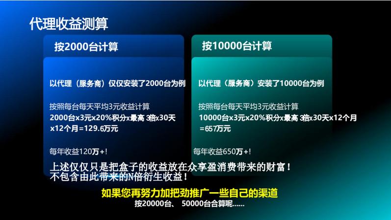 众享盈是什么意思
