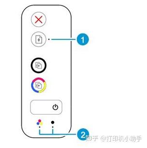 惠普打印机第三个灯一直闪