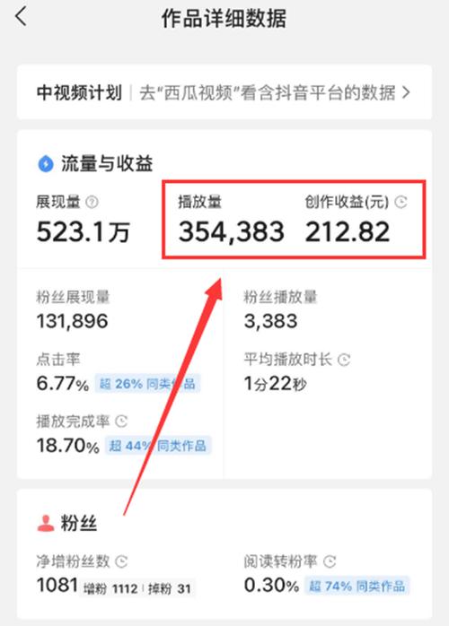 快赚头条赚钱是真的吗游戏截图