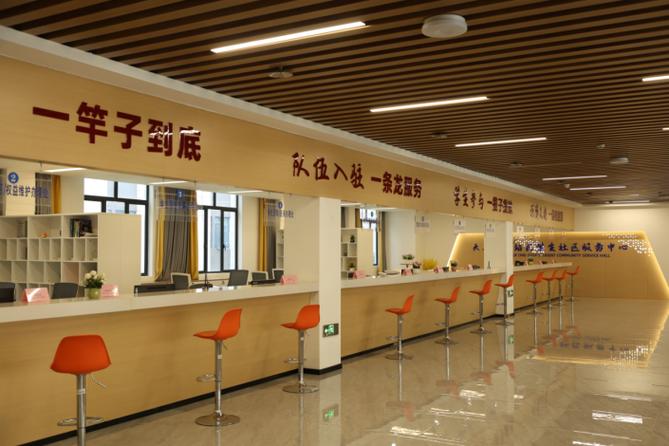 空间业务社区