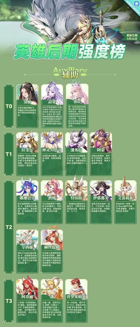 闪烁之光英雄界面在哪缩略图