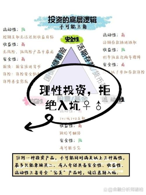 原力协议值得投资吗
