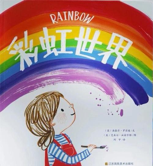 基佬翻译