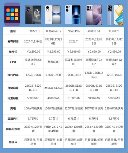 荣耀60pro屏幕维修价格