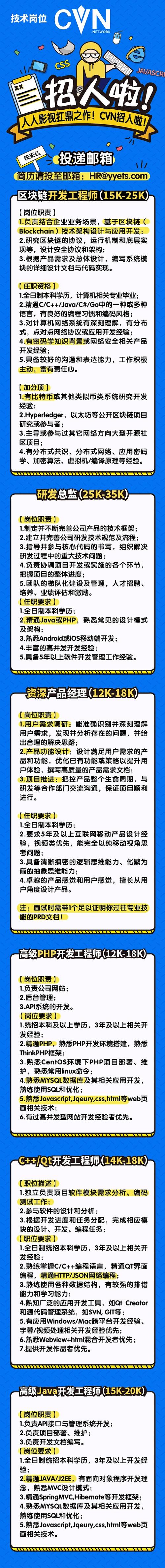 区块链岗位招聘