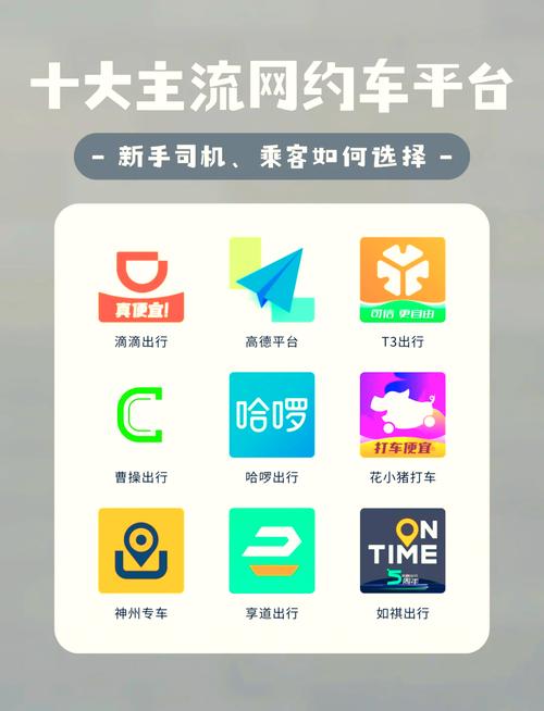 代驾最舒服的三个平台