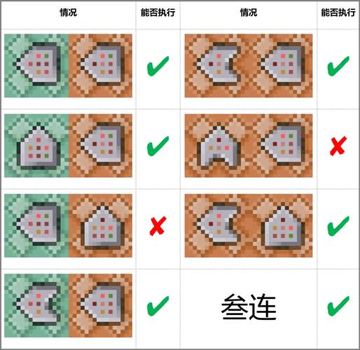 命令方块怎么铺地基