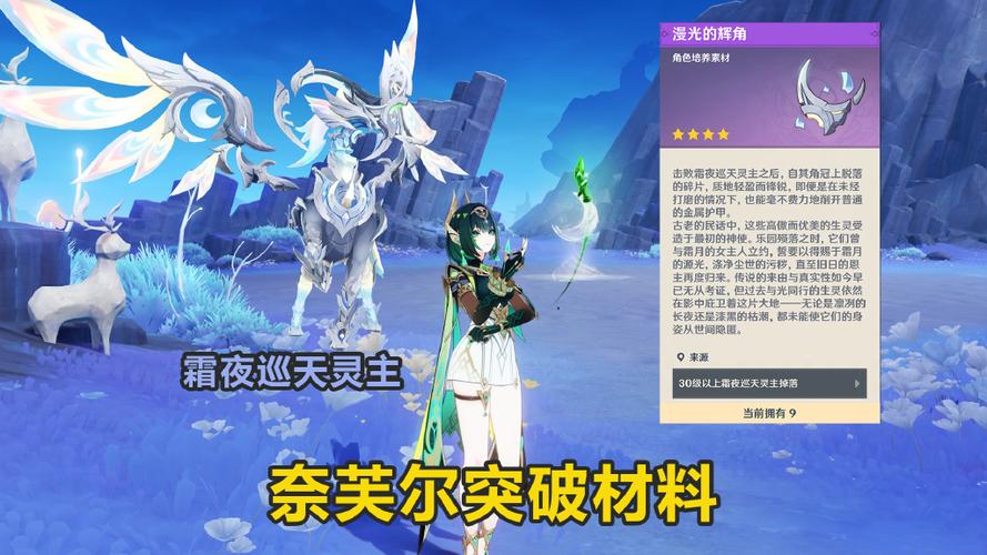 原神角色突破boss材料