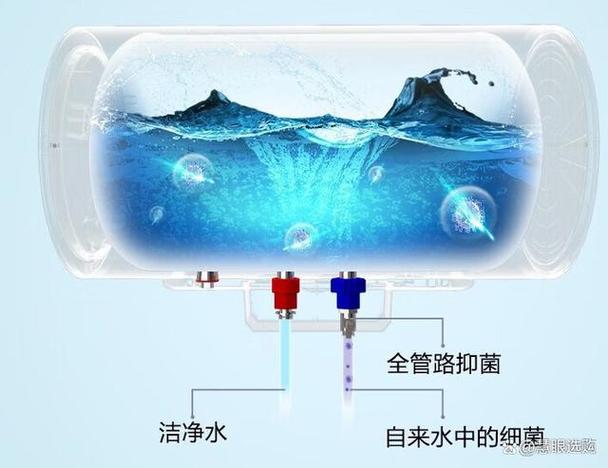 海尔电热水器能用多少年
