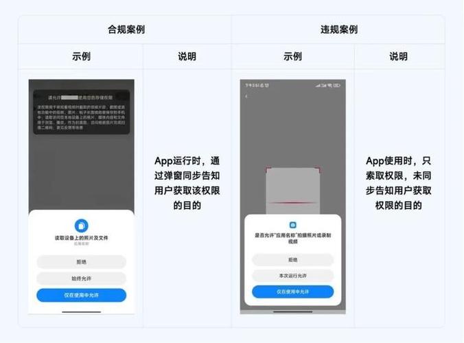 扫码权限怎么设置