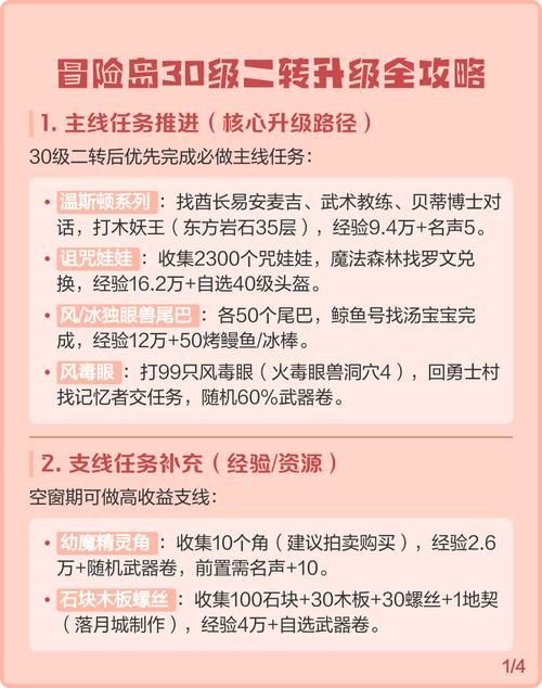 冒险岛手游怎么升级快