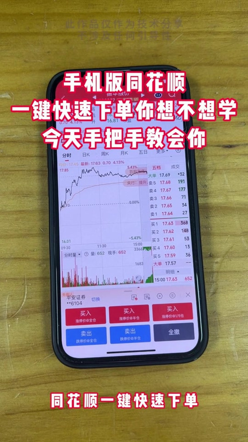 同花顺如何去掉均线