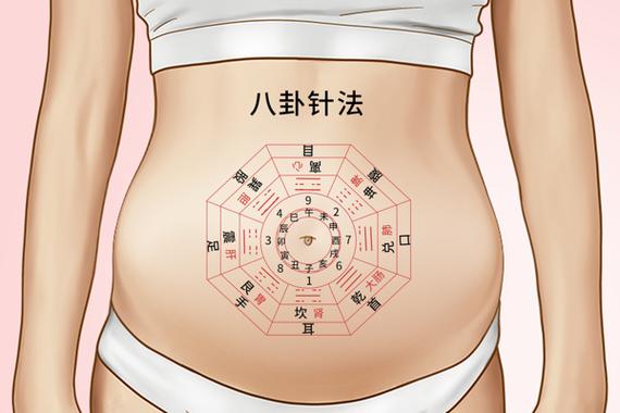 减肥最快效果最好方法