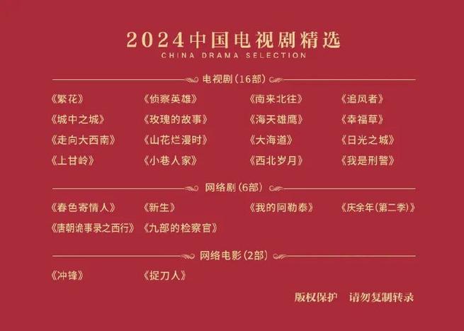 现在什么电视好看2024年