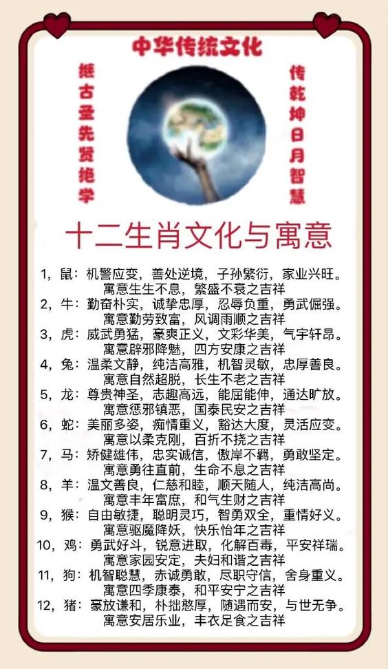 十二生肖吉祥的生肖