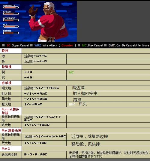 七枷社出招表
