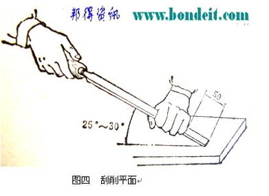 拿刮刀的正确手法